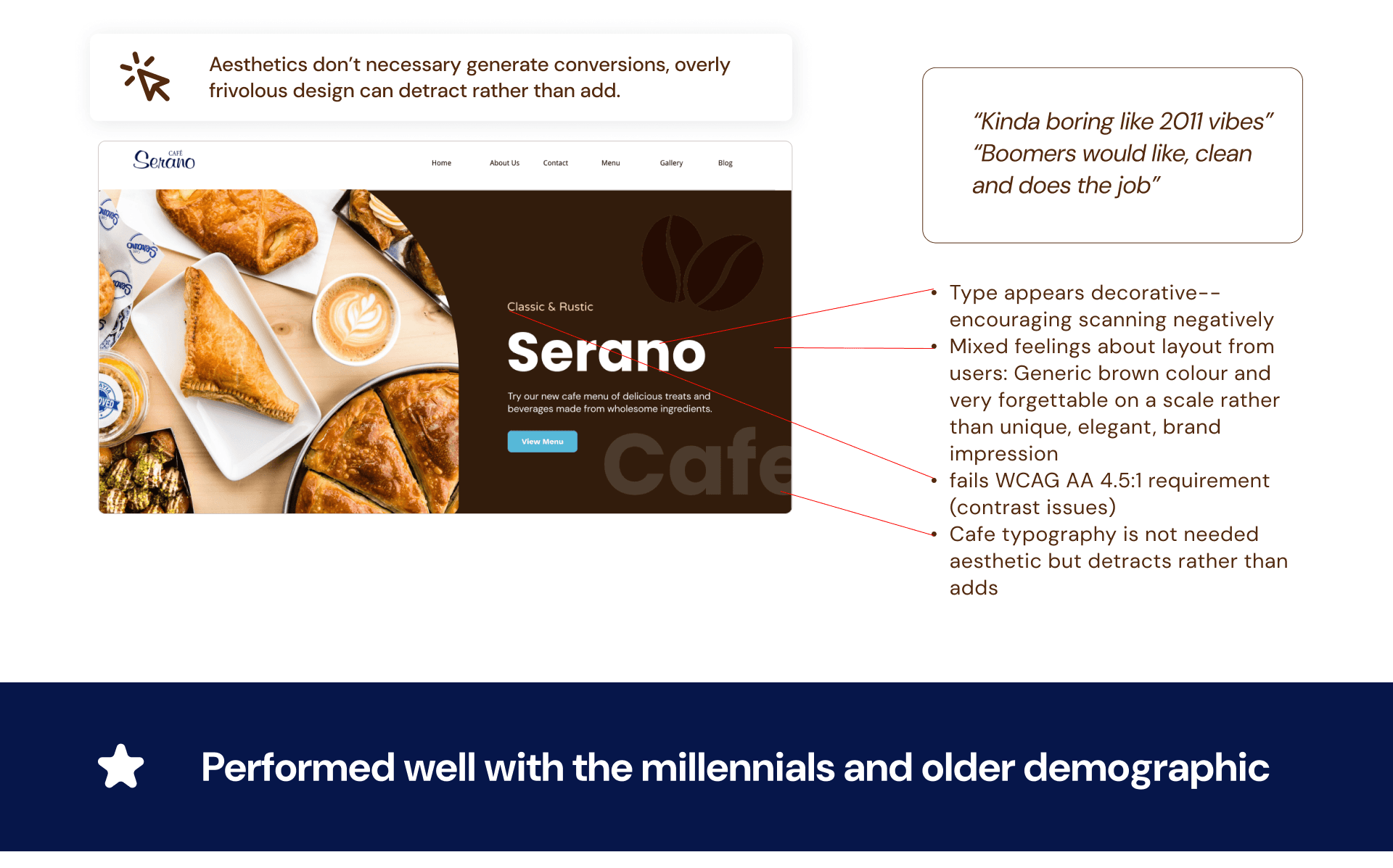 Crazy 8 Testing artifact showing how each concept was evaluated and the strongest direction selected