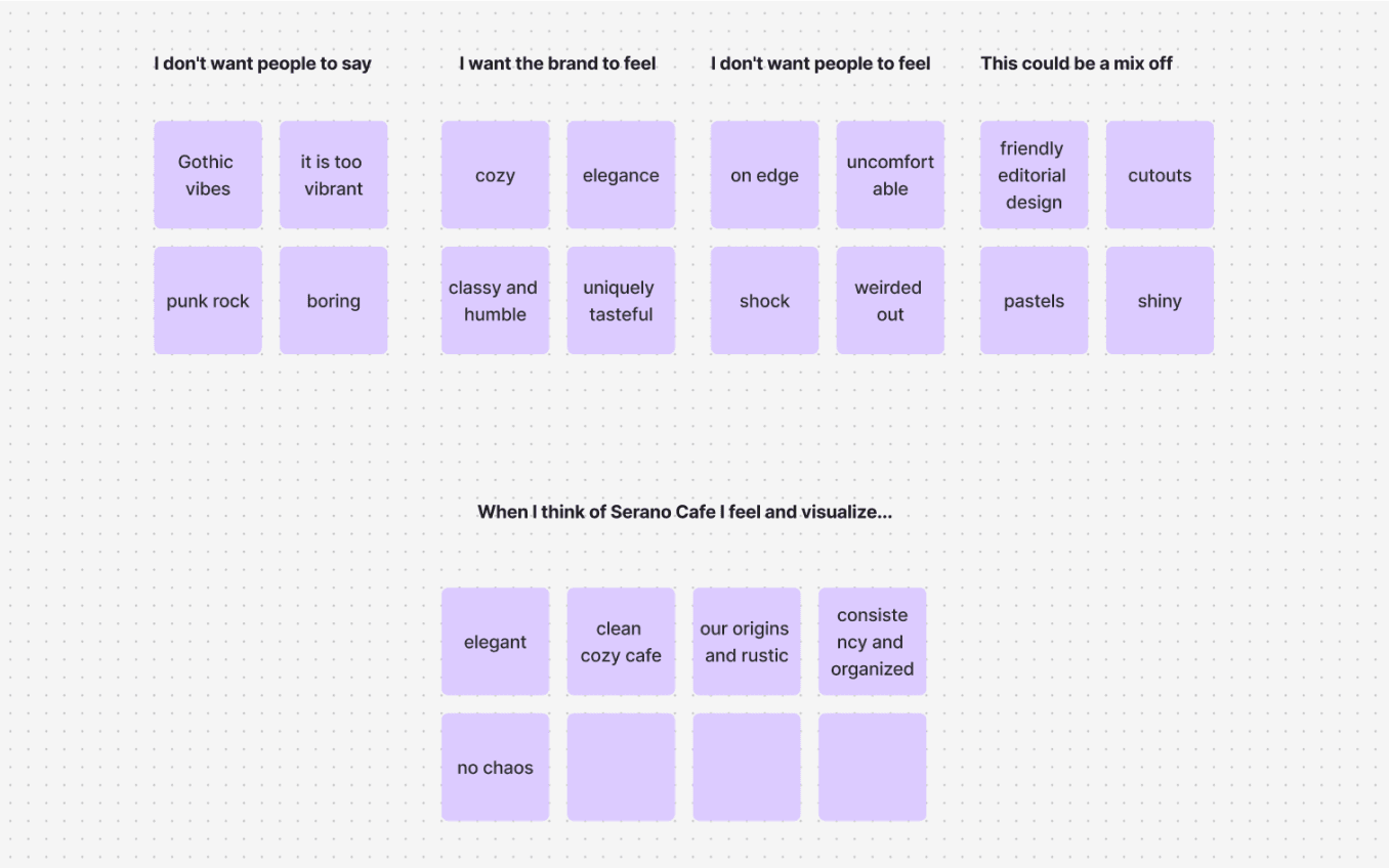 This or That Brand Exercise