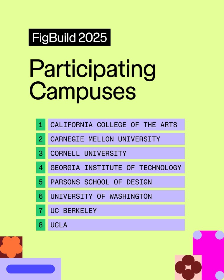 Participating campuses, from California College of the Arts to UCLA